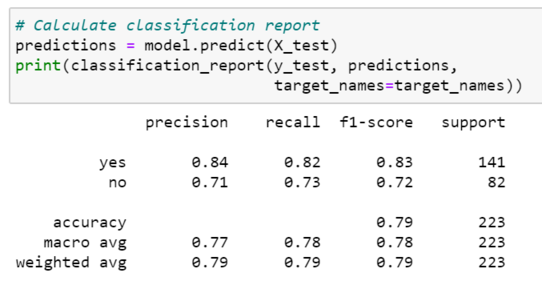 machine learning